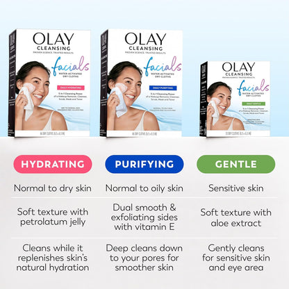 Makeup Remover Wipes, Daily Facials Hydrating Face Cleanser for Normal to Dry Skin, Alcohol & Fragrance Free, Soft Face Wash Towels, Travel Essentials for Women, Convenient Dry Cloths, 66 Ct